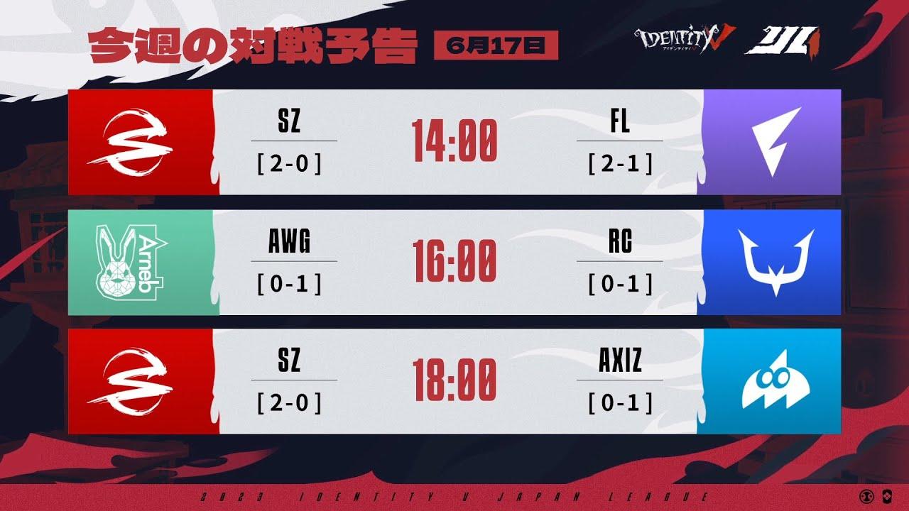 IdentityVJapanLeague レギュラーシーズン Day3（2023年夏季IJL）