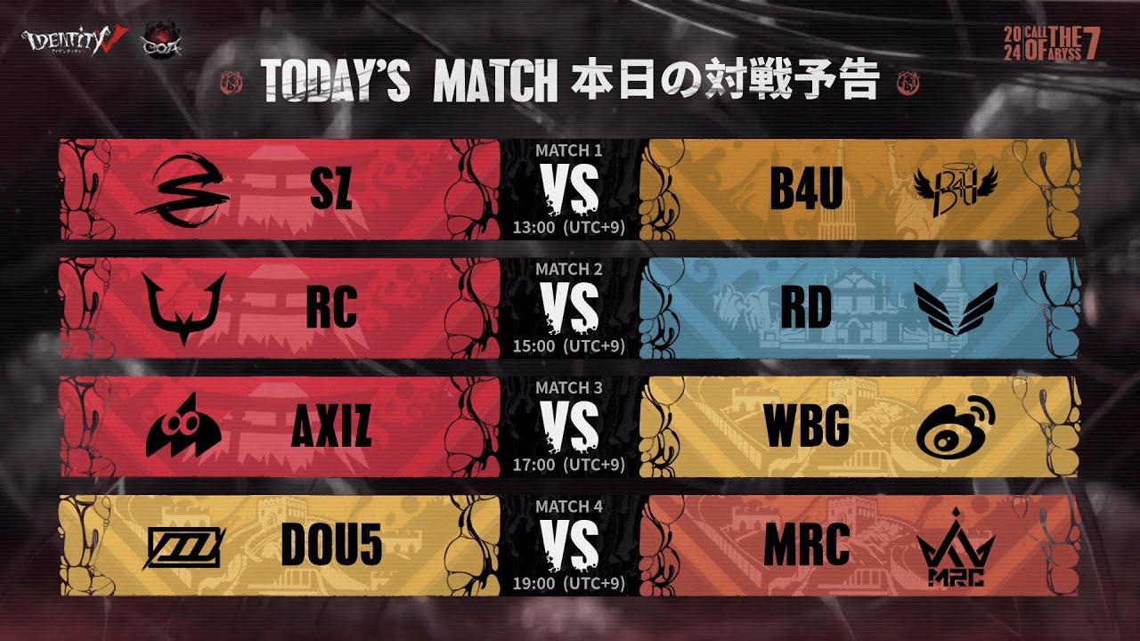 Call Of The Abyss Ⅶ ワールド決勝戦 グループ戦 Day7 (COA Ⅶ)