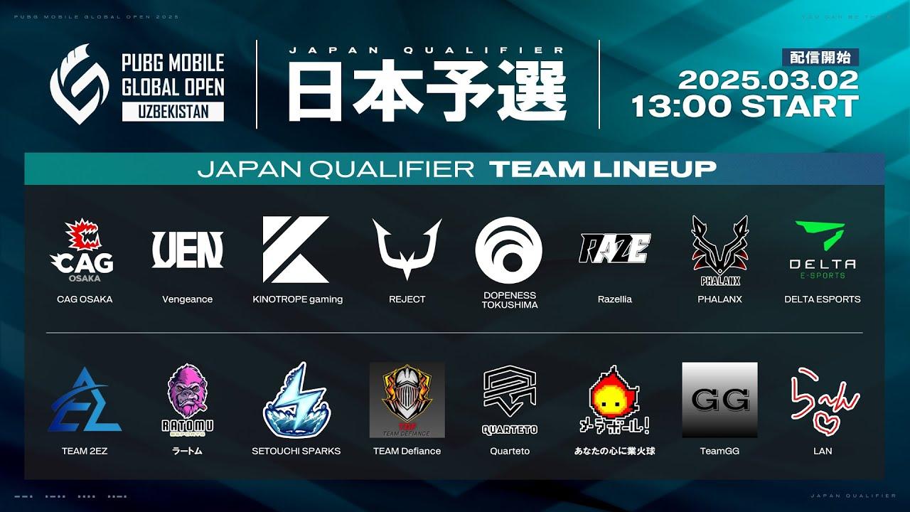 PUBG MOBILE GLOBAL OPEN 2025 Japan Qualifier Day2【許可を得ての配信】