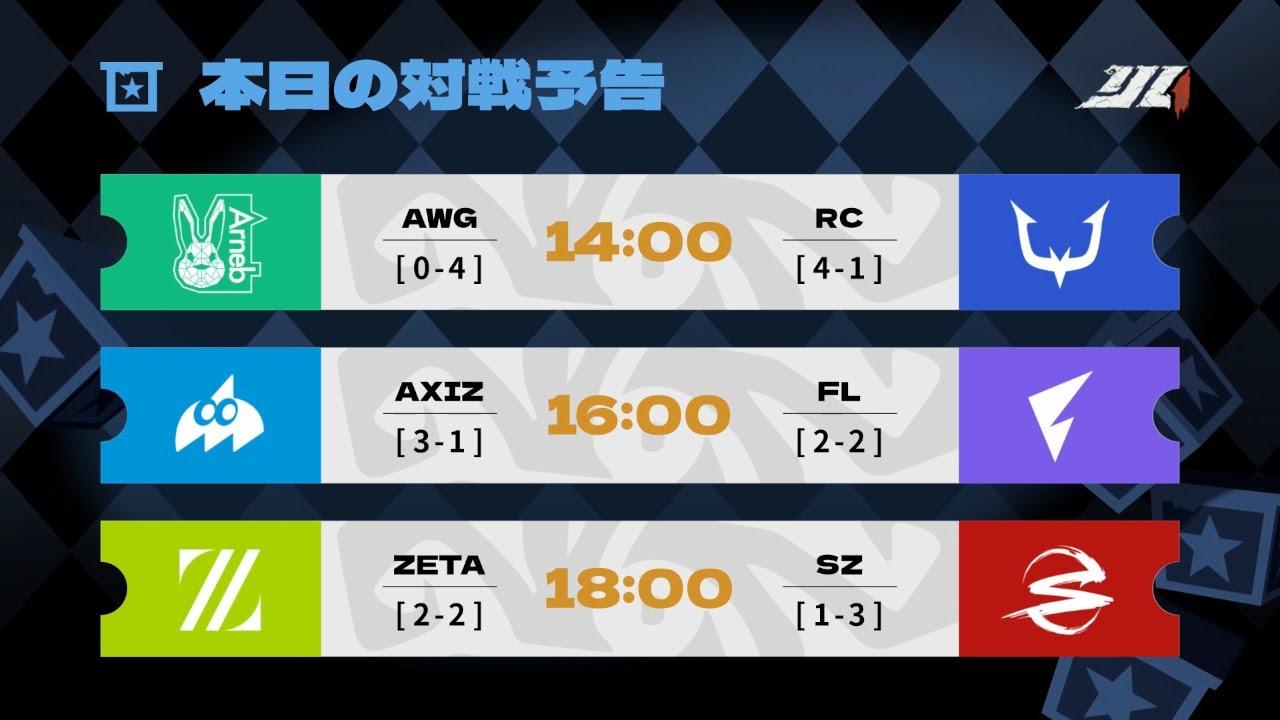 IdentityVJapanLeague レギュラーシーズン Day6 ( 2024年夏季IJL )