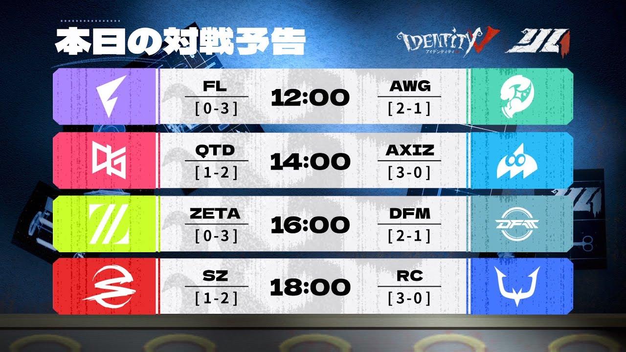 2025年夏季IJL レギュラーシーズン Day4