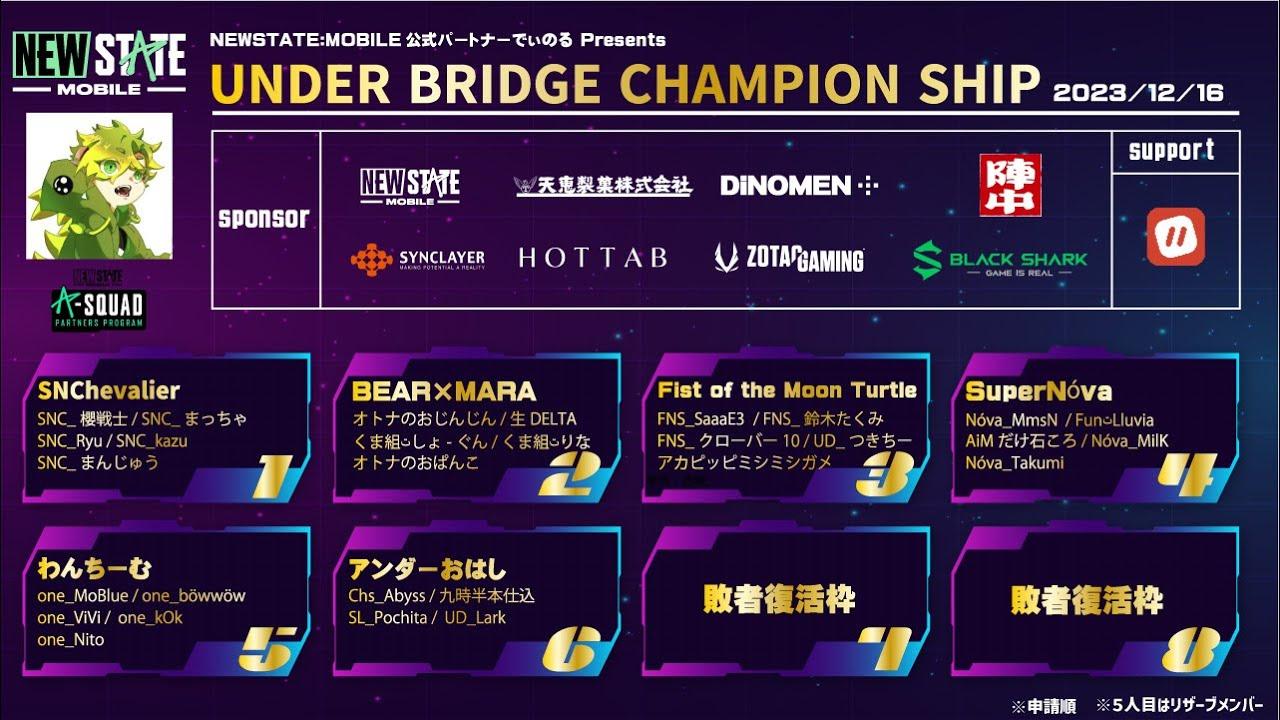 2023 NEWSTATEMOBILE UNDERBRIDGE CHAMPION SHIP トーナメント大会  でぃのるカスタム　ニューステイトモバイル公式パートナー主催大会