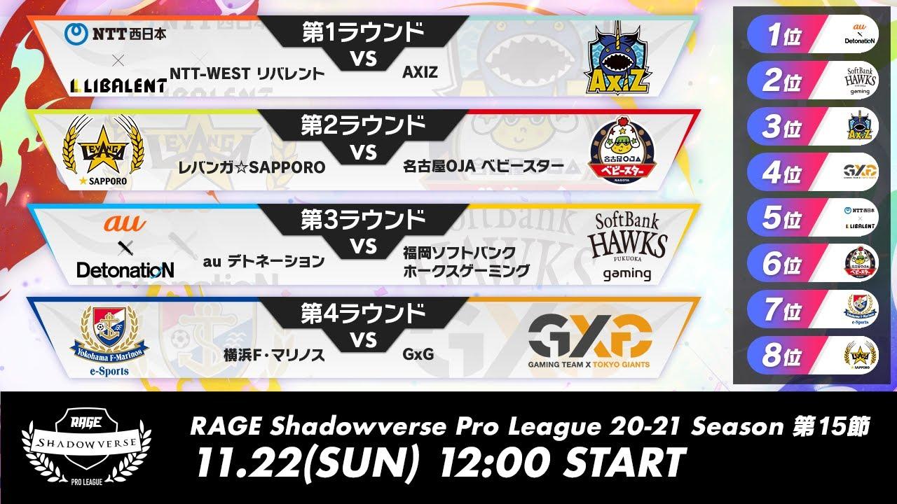 【第15節】RAGE Shadowverse Pro League 20-21シーズン