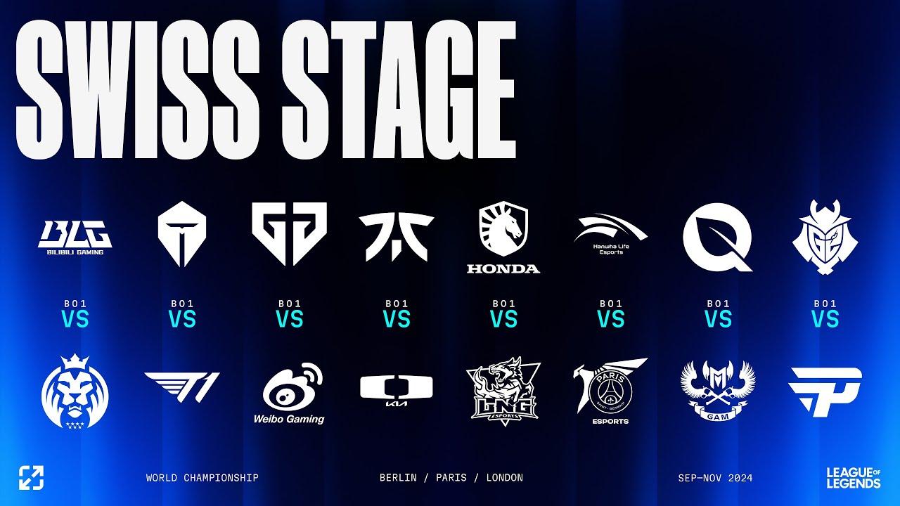 Worlds 2024 | SWISS STAGE DAY 1