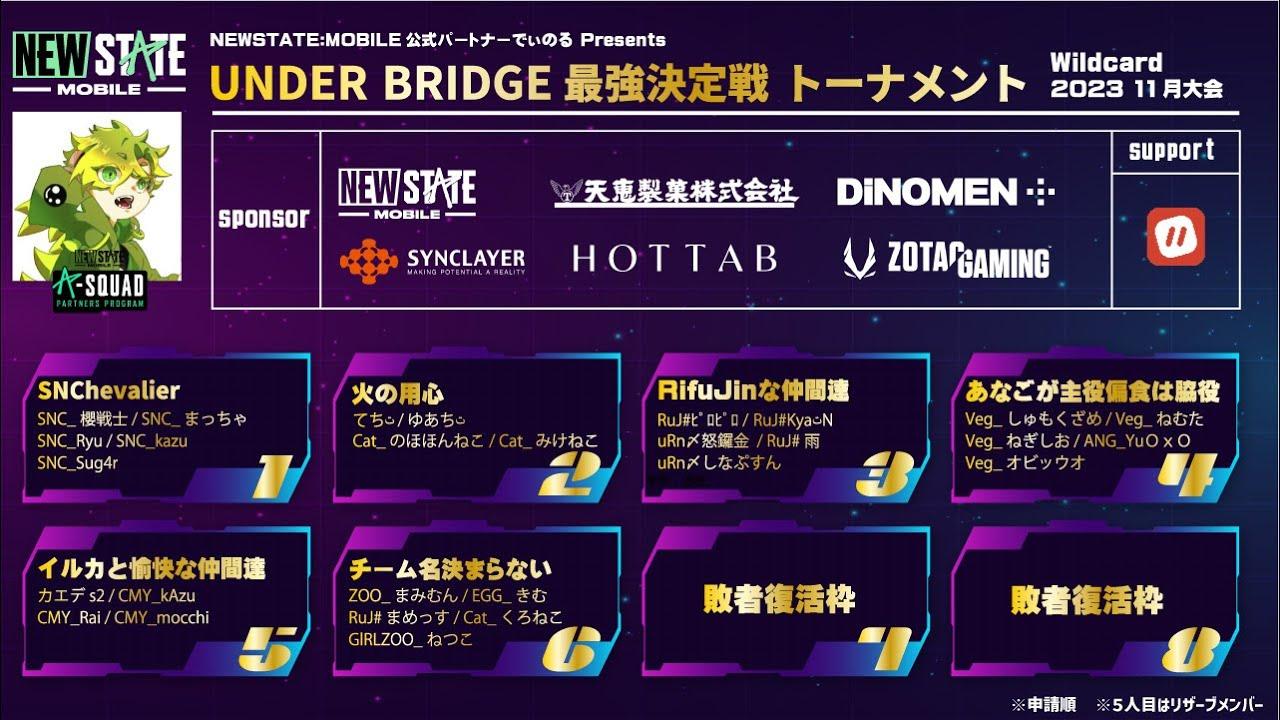 NEWSTATEMOBILE UNDERBRIDGEトーナメント11月大会  wildcard でぃのるカスタム　ニューステイトモバイル公式パートナー主催大会