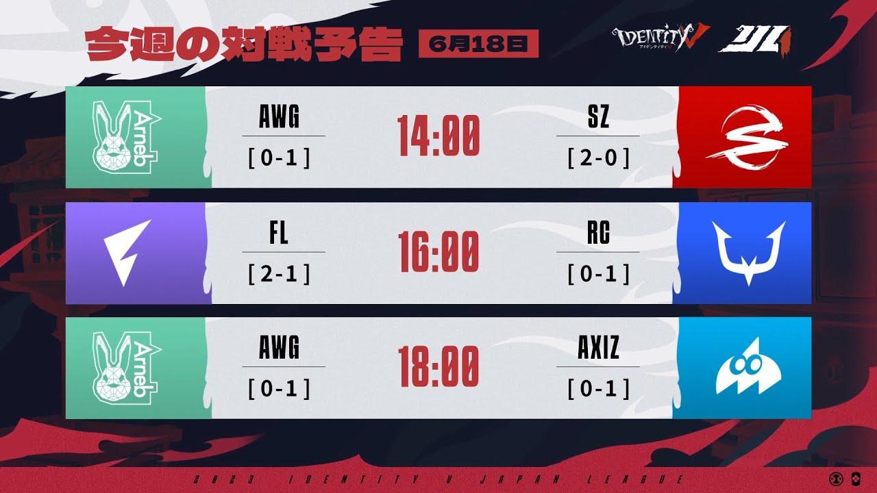 IdentityVJapanLeague レギュラーシーズン Day4 （2023年夏季IJL）