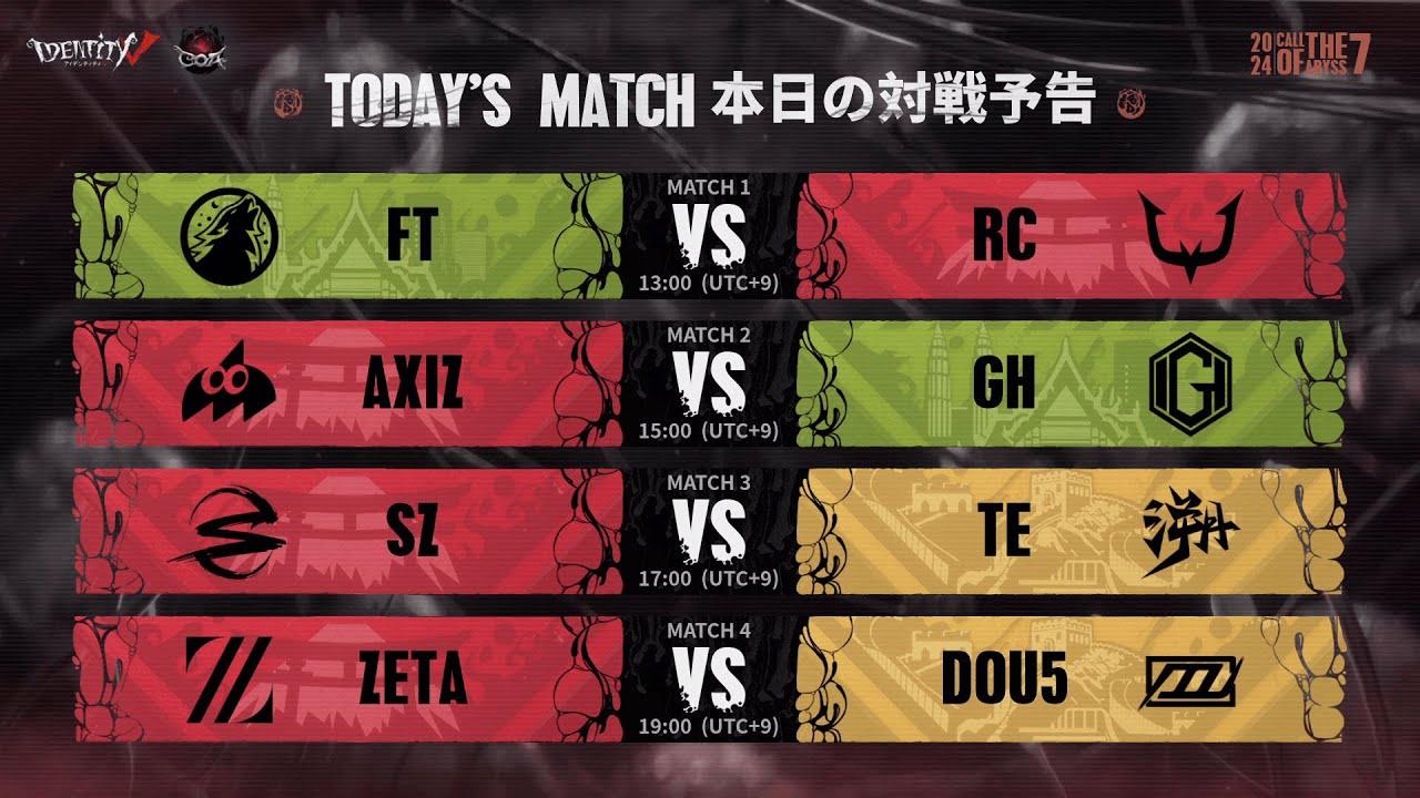 Call Of The Abyss Ⅶ ワールド決勝戦 グループ戦 Day3 (COA Ⅶ)