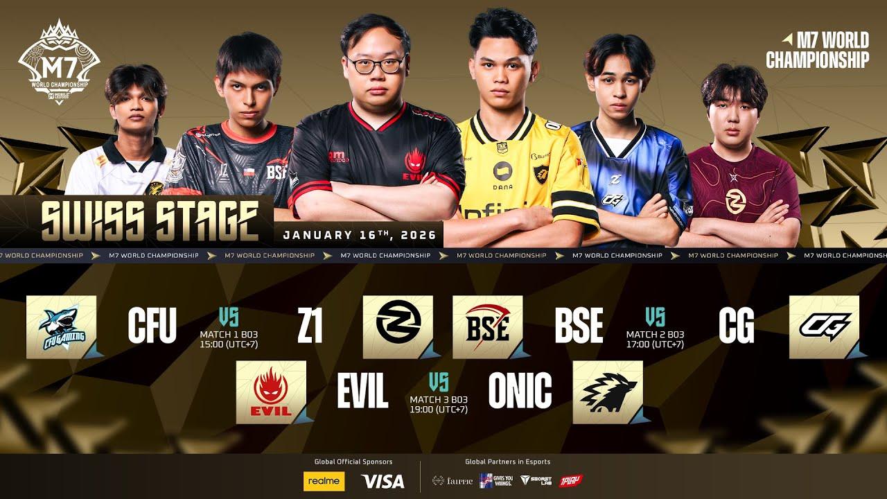 🔴 LIVE | SWISS STAGE DAY 6 | M7 World Championship | (ENG)