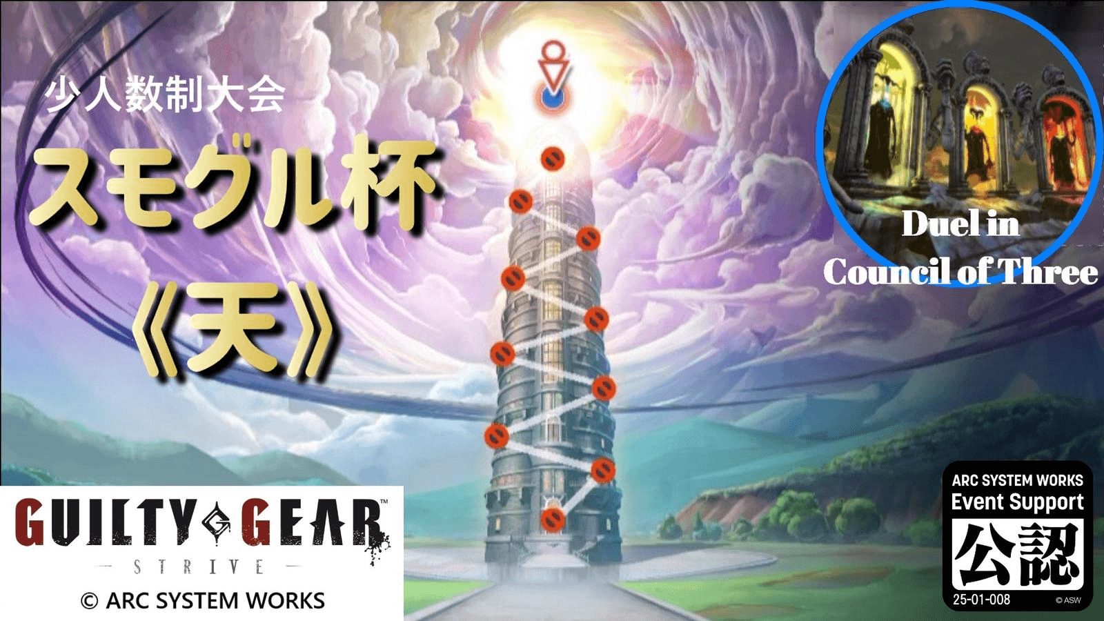 【GGST】スモグル杯《天》第1章