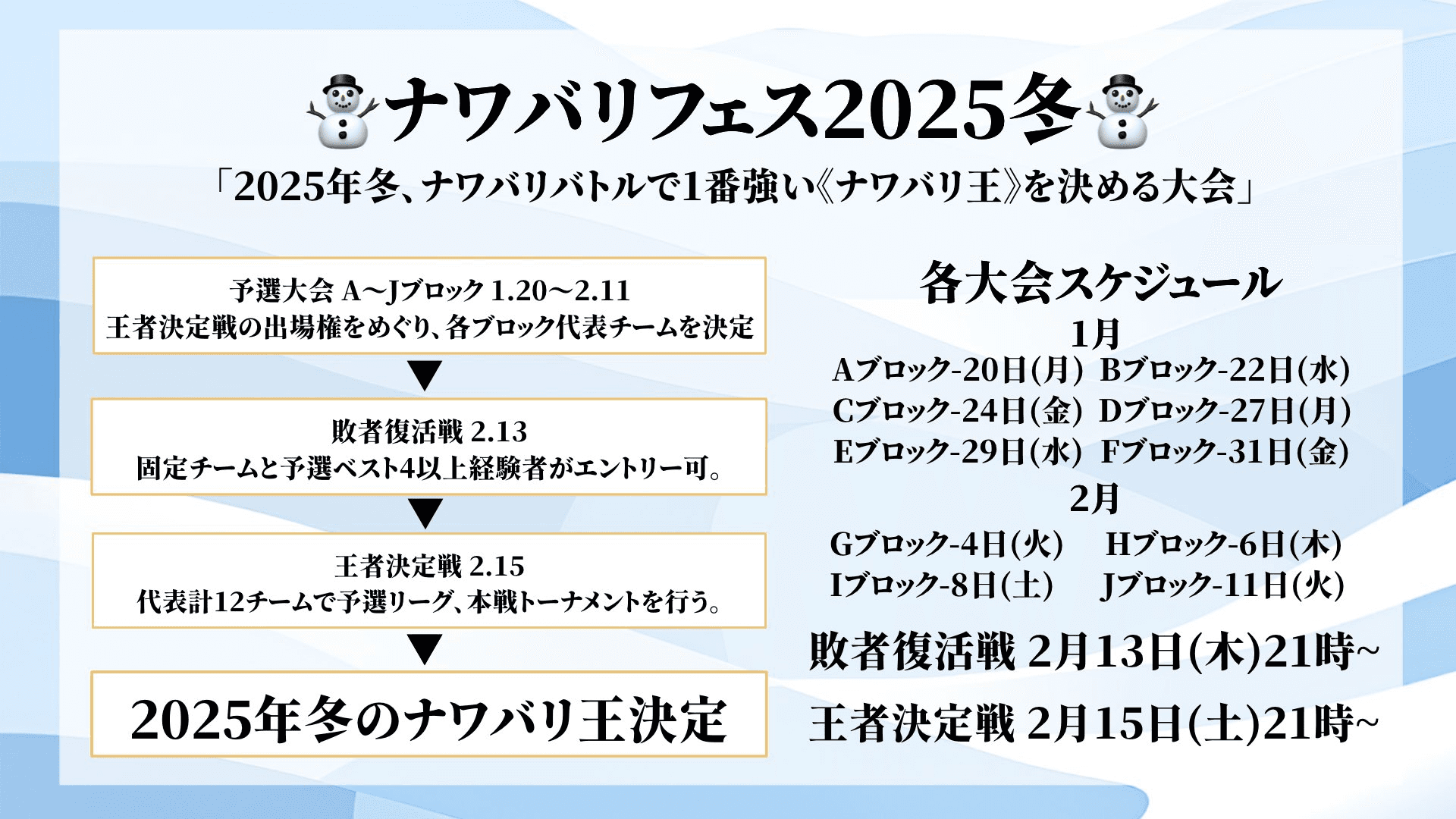 ナワバリフェス2025冬の見出し画像