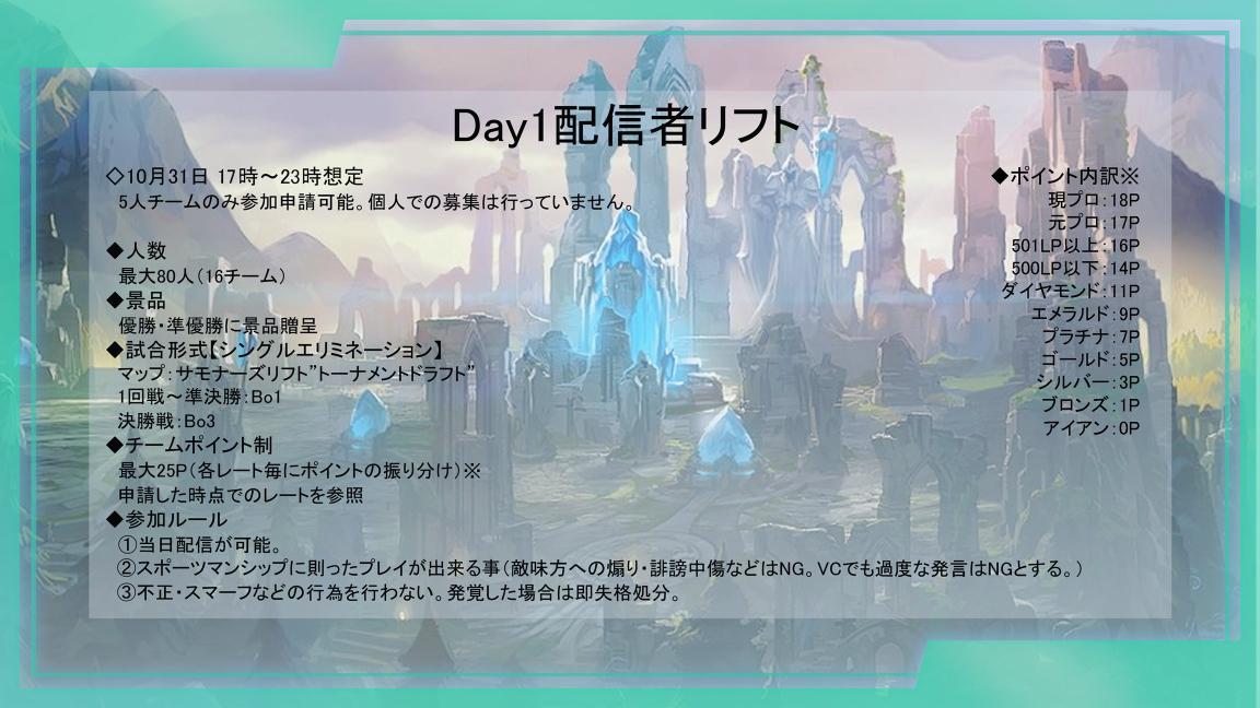  Day1配信者リフトの見出し画像