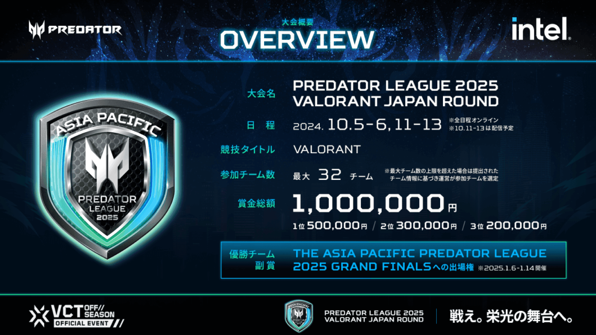 Predator League 2025 VALORANT Japan Round sの見出し画像