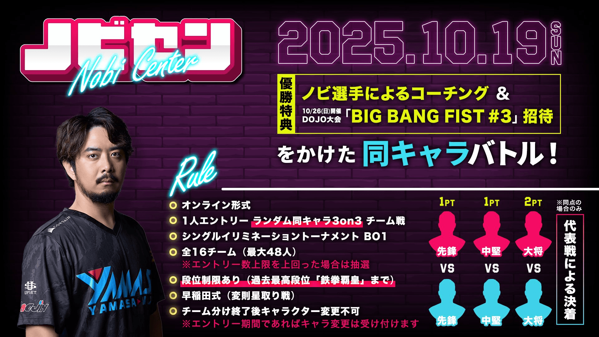 第3回 ノビセン 同キャラ道場3on3