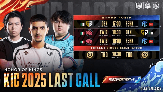 Honor of Kings International Championship 2025 ラストコールの見出し画像