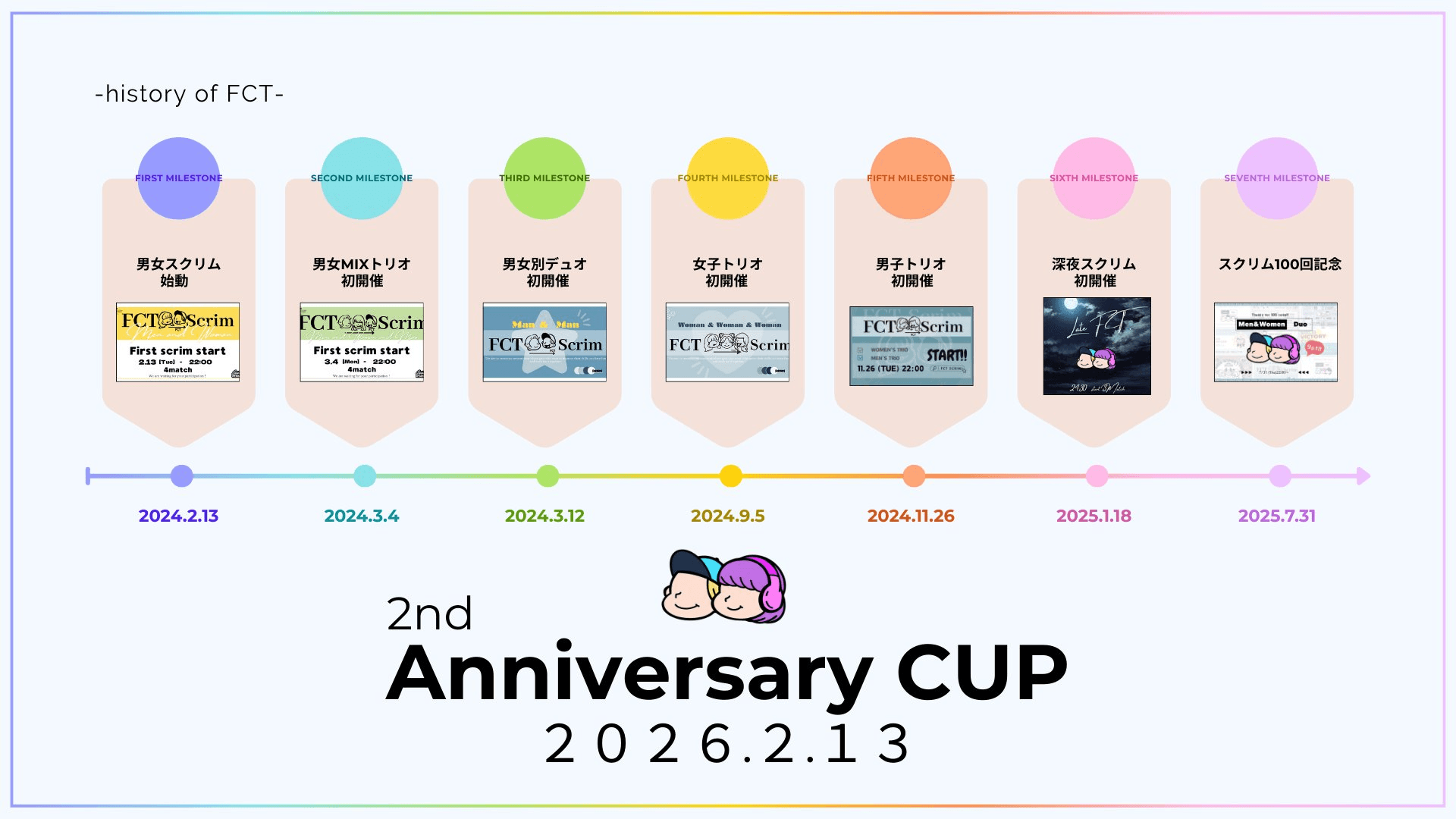 2nd Anniversary CUP