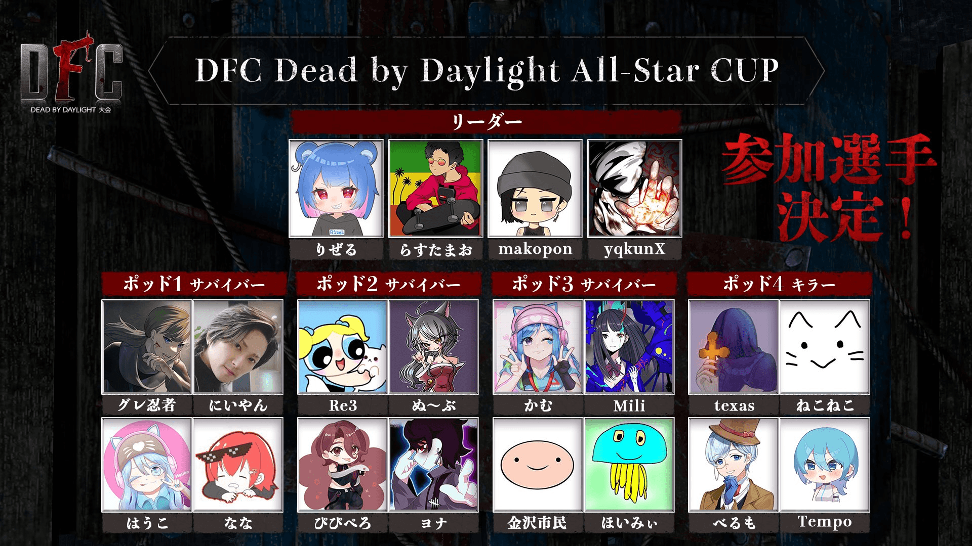 DFC Dead by Daylight All-Star CUP feature image