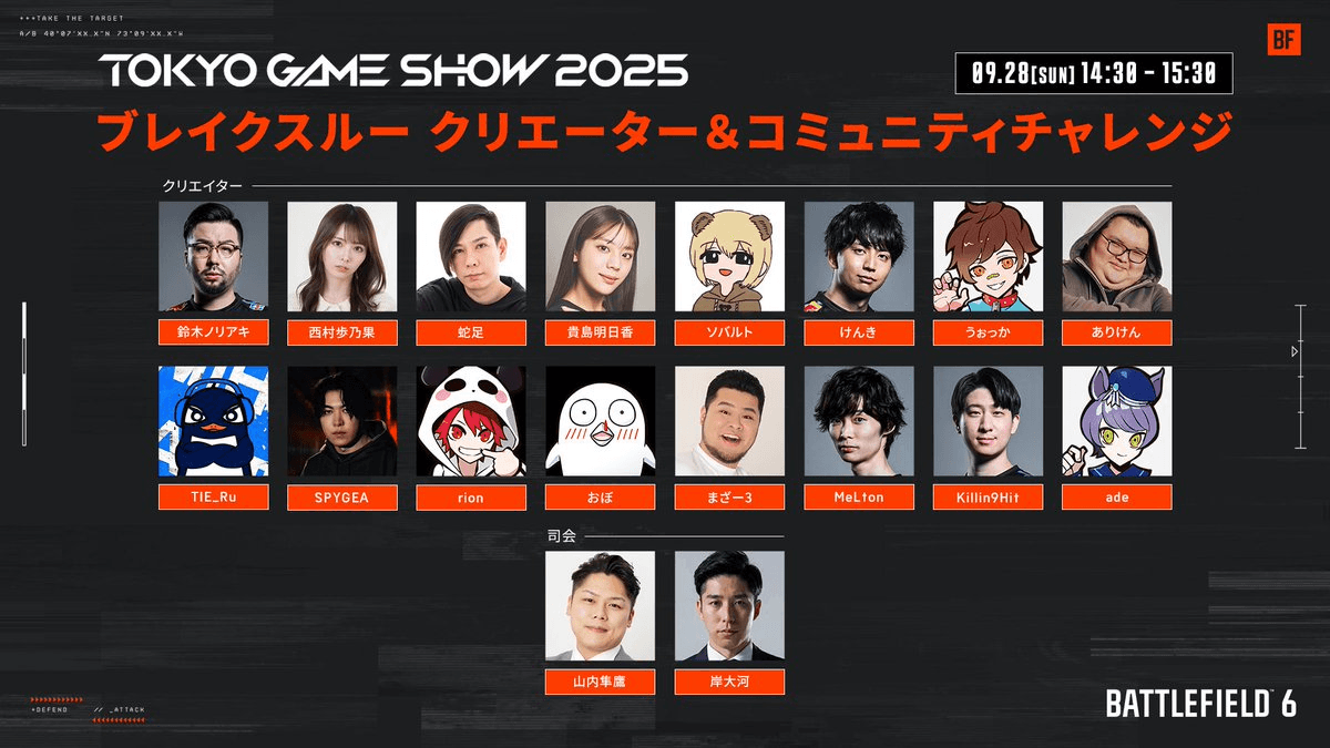 ブレークスルー ライブクリエイター&コミュニティチャレンジ