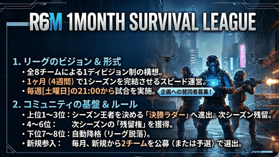 R6M 1MONTH SURVIVAL LEAGUE