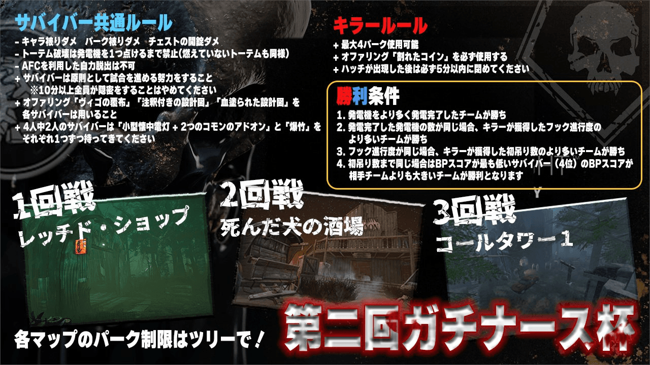 第２回ガチナース杯