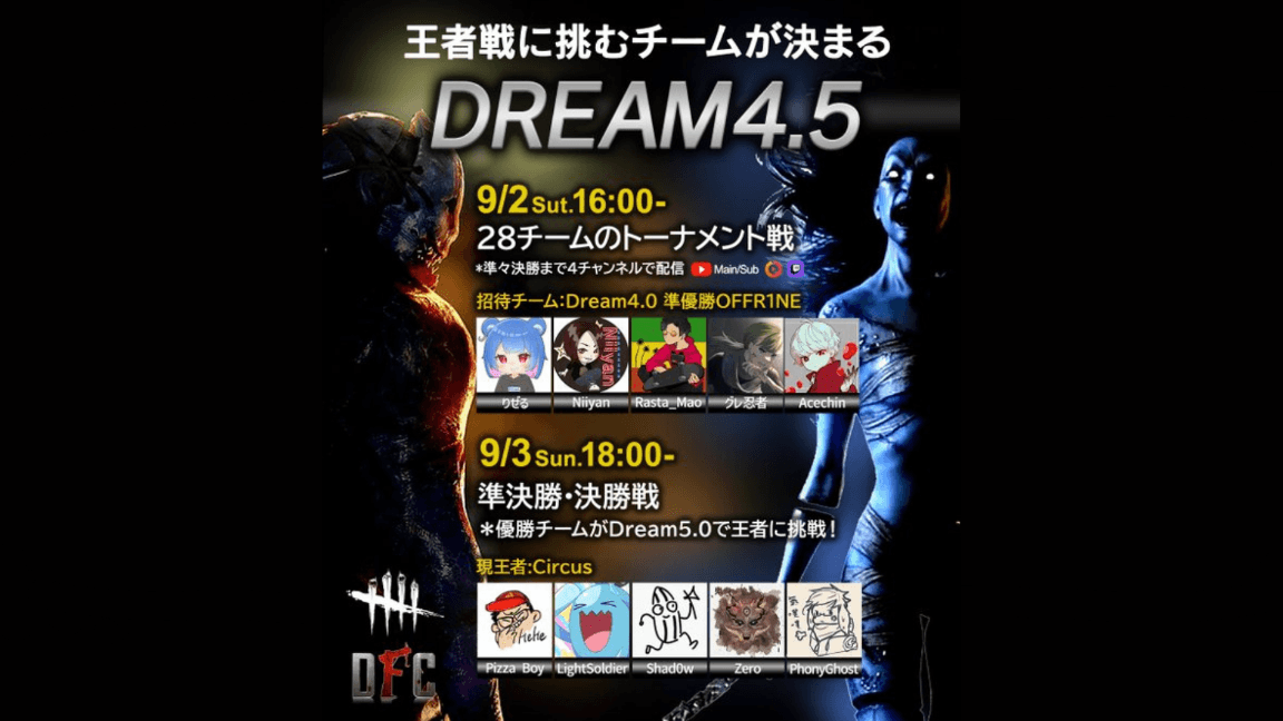 DFC DREAM 4.5の見出し画像