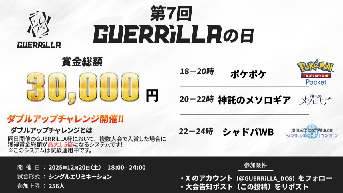 第7回 GUERRiLLAの日
