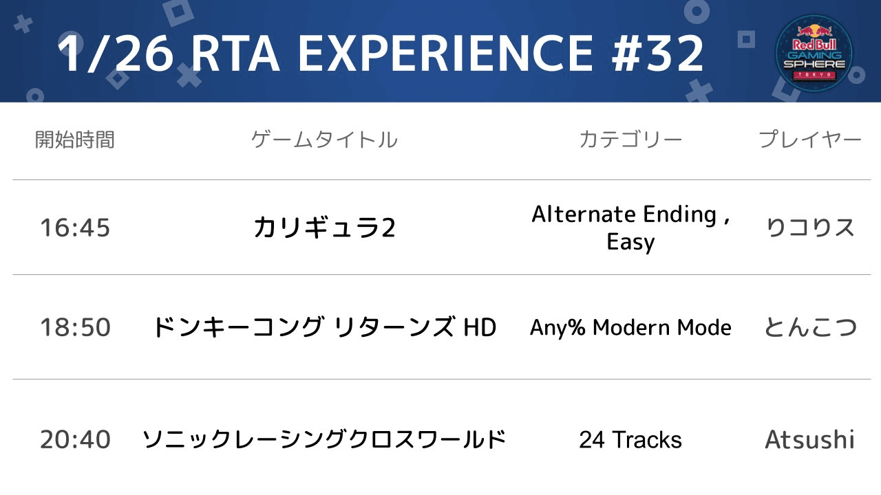 RTA EXPERIENCE #32