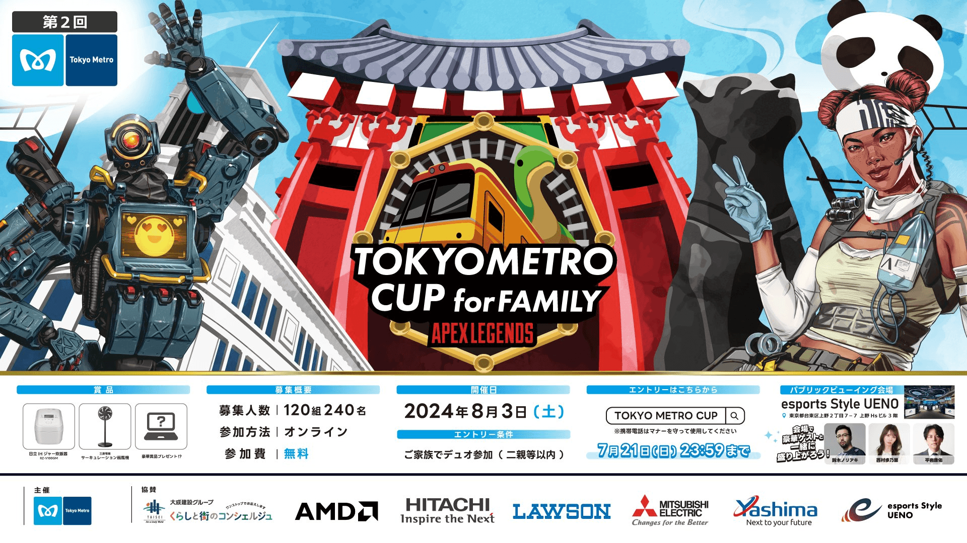 第2回 TOKYO METRO CUP for FAMILYの見出し画像