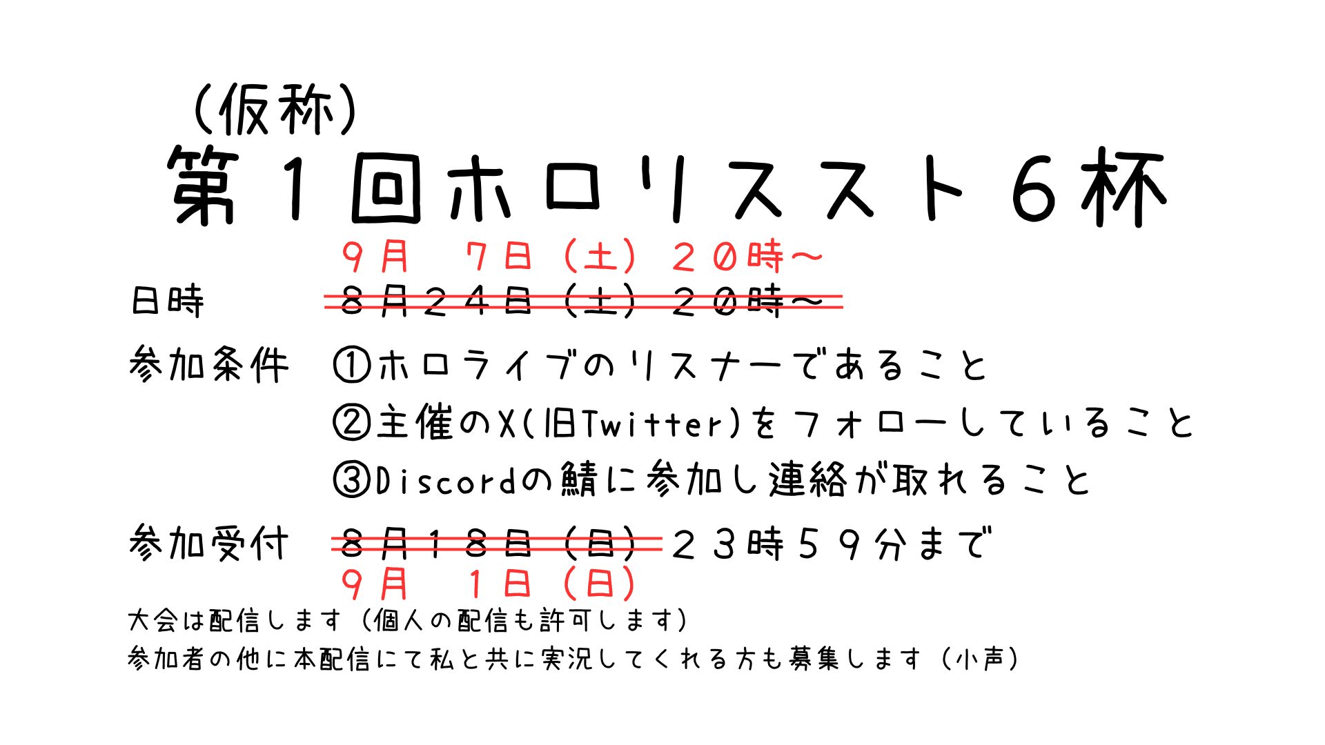 第1回 ホロリススト6杯の見出し画像