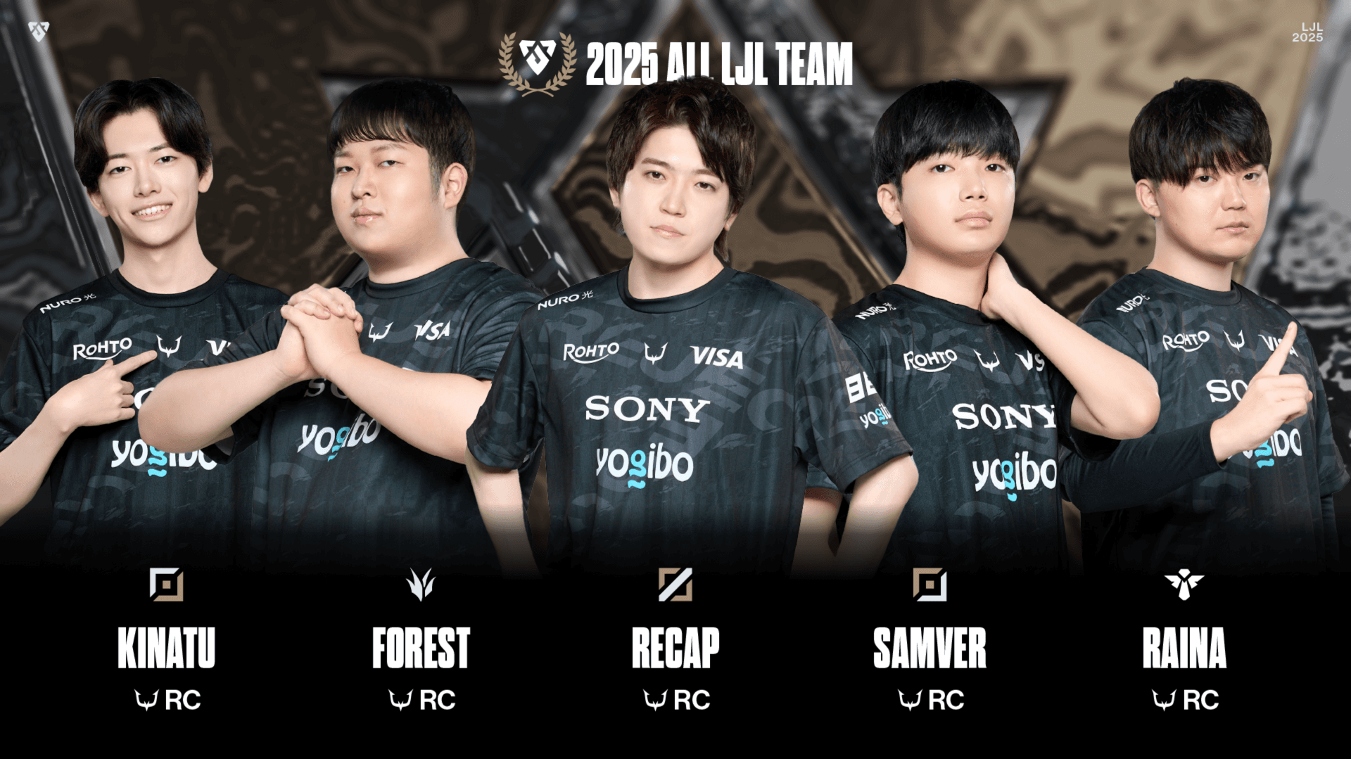 all ljl team