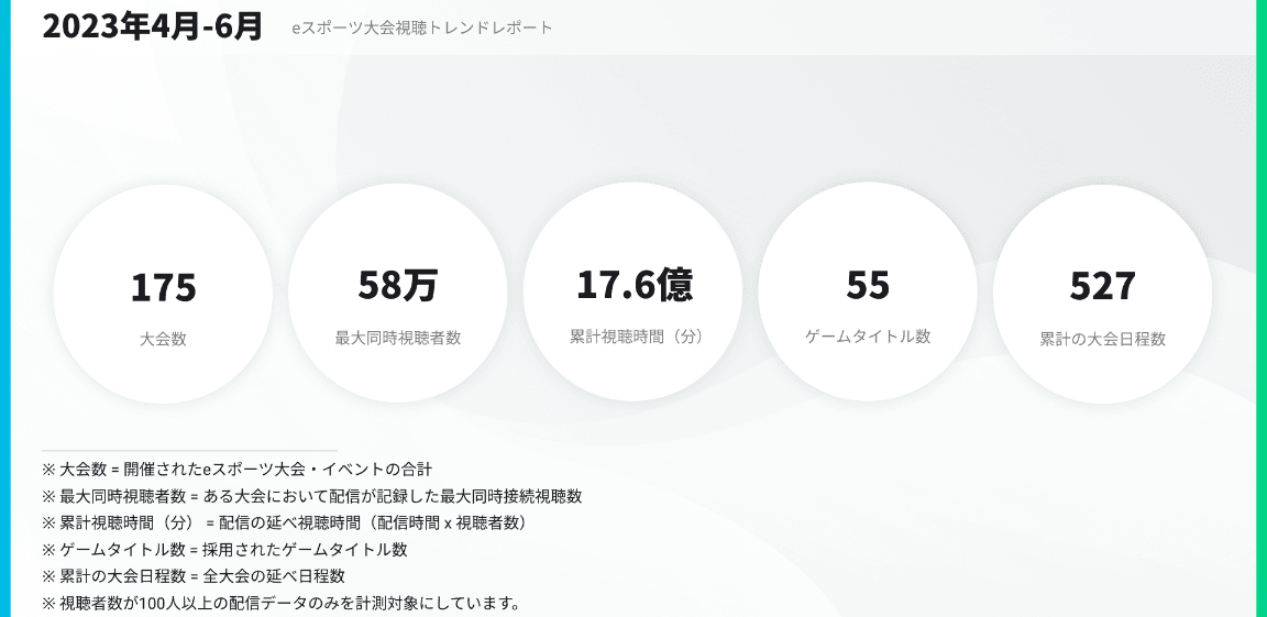 summary feature image
