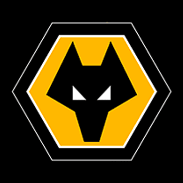 Wolves Esportsのロゴタイプ
