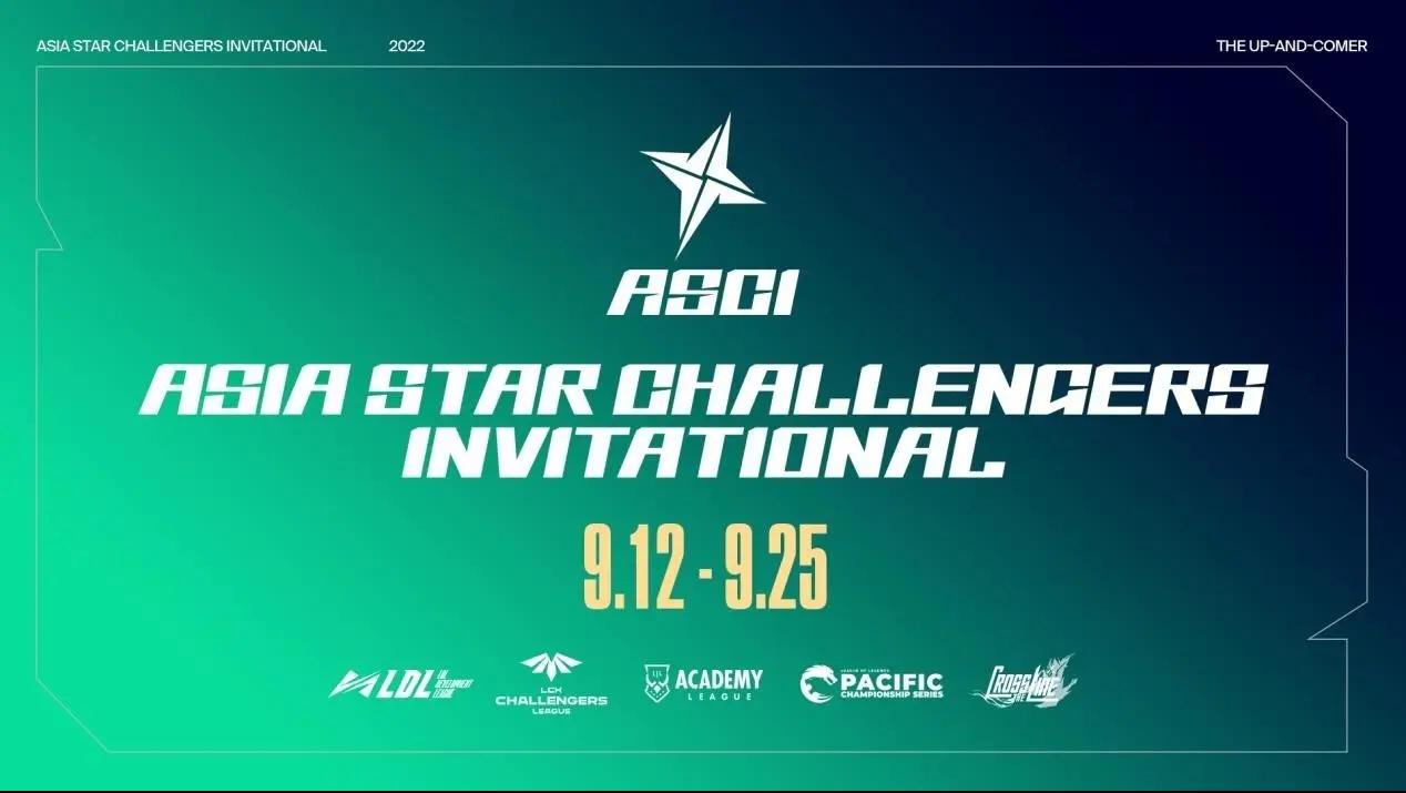 2022 Asia Star Challengers Invitationalの見出し画像