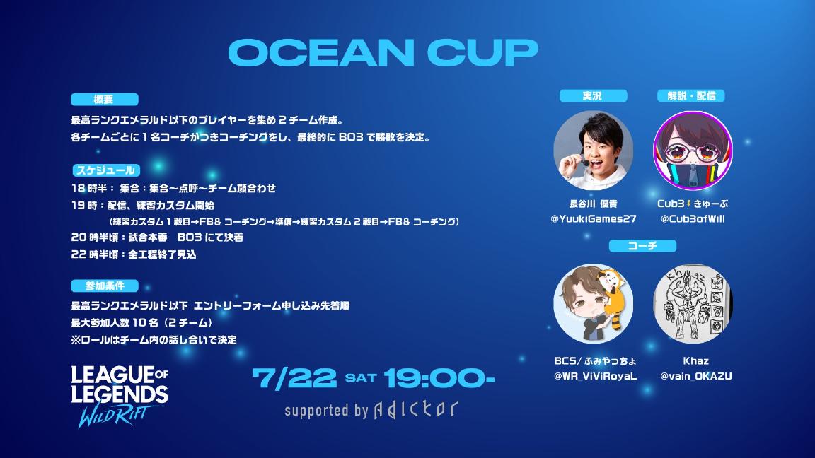 OCEAN CUPの見出し画像