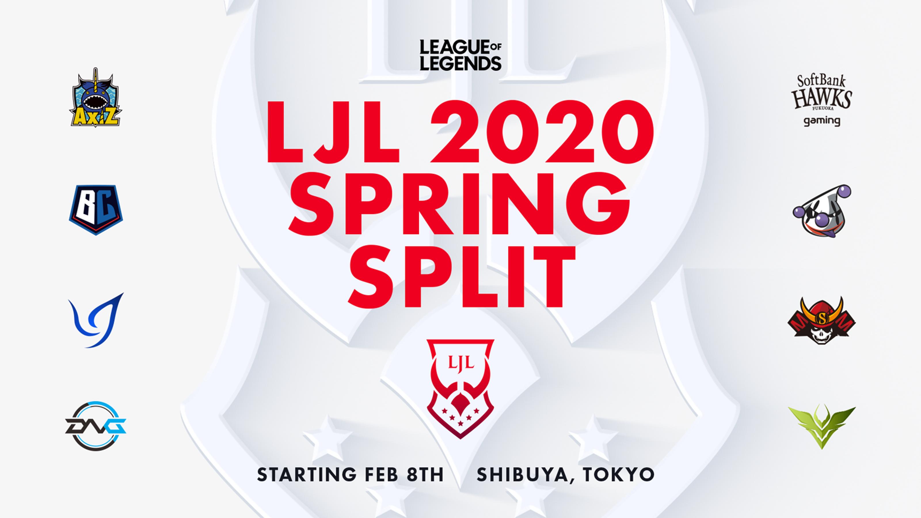 LJL 2020 Spring Split feature image
