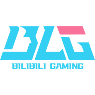 Bilibili Gamingのロゴタイプ