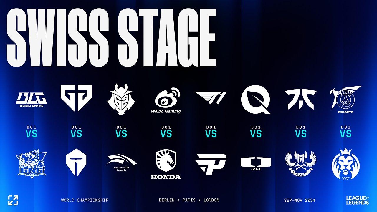 Worlds 2024 | SWISS STAGE DAY 2