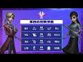 IdentityV Tournament Japan Winter 2023  準々決勝 ( 2023年冬季IVT )
