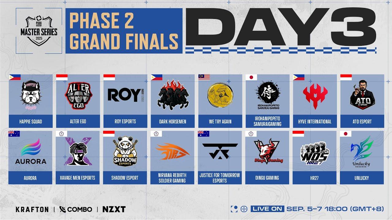 【日本語配信】PMS 2025 Phase 2 - 決勝 Day 3
