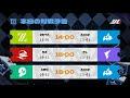 IdentityVJapanLeague レギュラーシーズン Day2 ( 2024年秋季IJL )