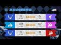IdentityVJapanLeague レギュラーシーズン Day6 ( 2024年秋季IJL )