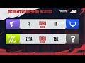 第五人格5周年『High Five！ファンタジーランド』＆IdentityVJapanLeague プレイオフ Day3 ( 2023年夏季IJL )