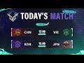アジアカップ-2023 IVS 決勝戦 Day2