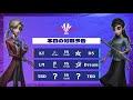 IdentityV Tournament Japan Winter 2023 対抗戦 ( 2023年冬季IVT )