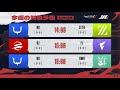 IdentityVJapanLeague レギュラーシーズン Day1 ( 2023年秋季IJL )
