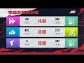 IdentityVJapanLeague レギュラーシーズン Day6 ( 2023年秋季IJL )