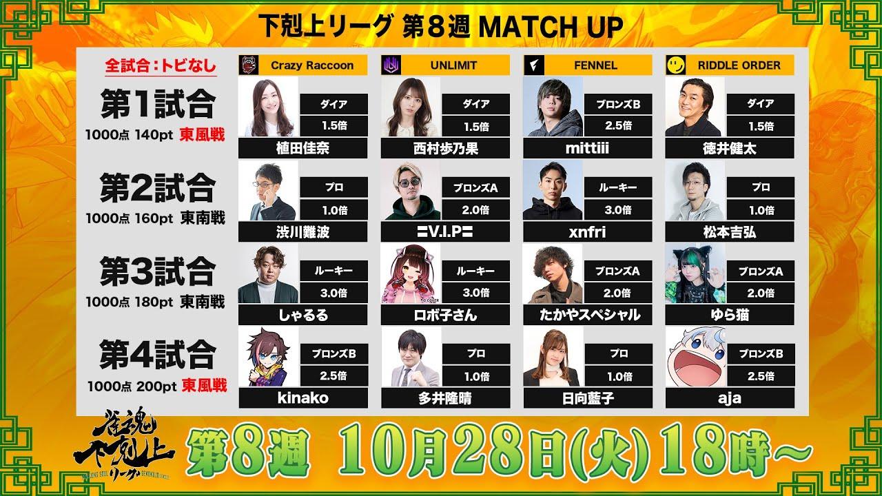 【第８週】DREAM MATCH 雀魂 ”下剋上リーグ” - 公式配信【雀魂】