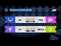 第五人格6周年『謎めいた図書館の狂詩曲』&2024夏季IJL決勝戦 Day2 ( 2024年夏季IJL )