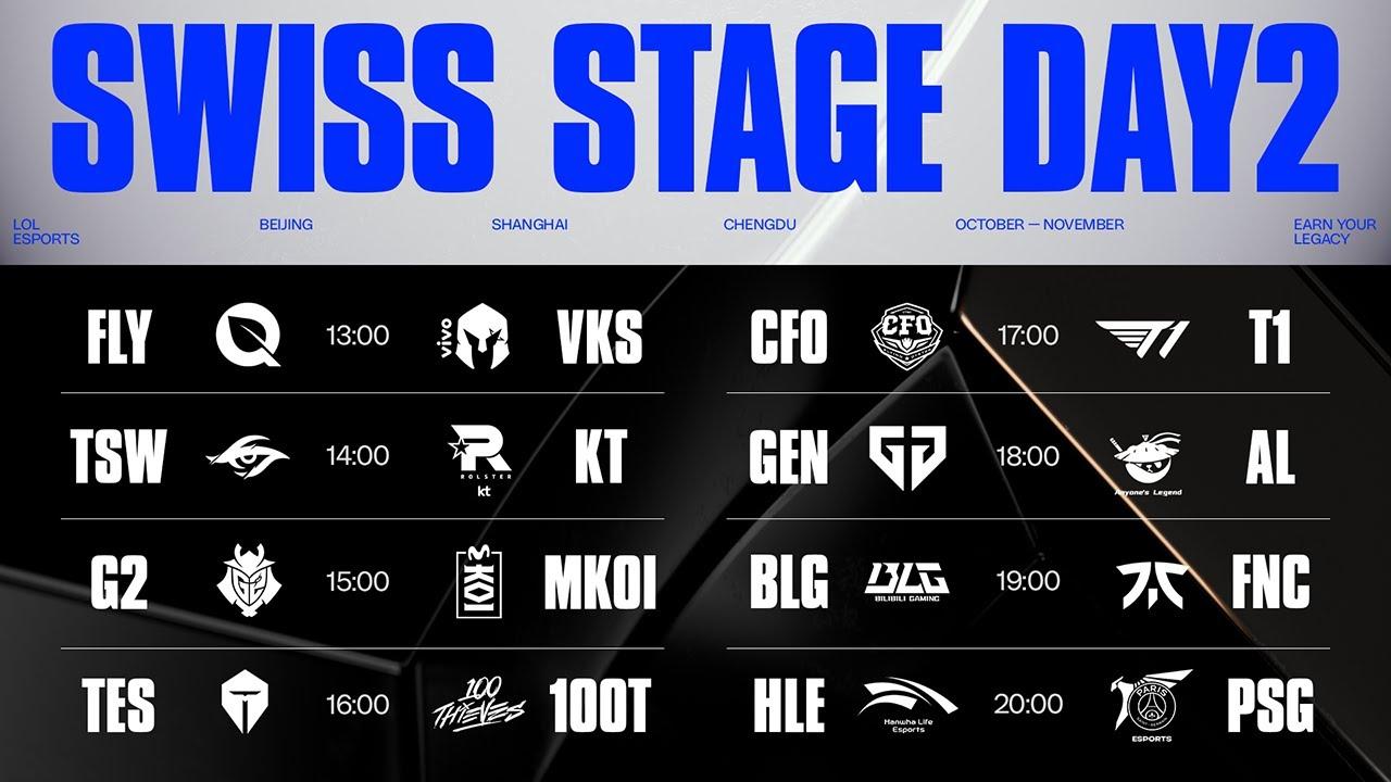 [JP] Worlds 2025 - Swiss Stage - Round 2 Day 1