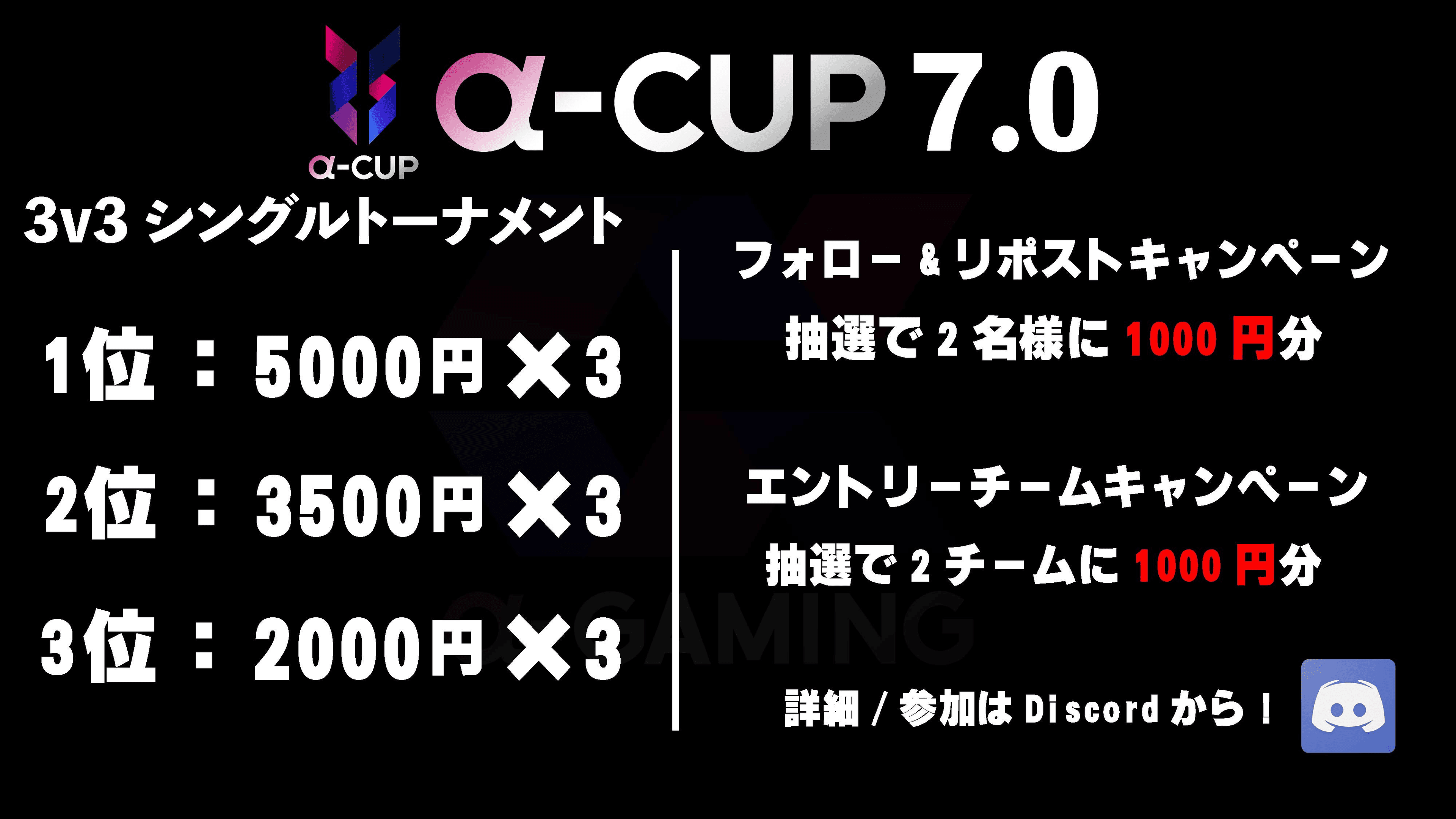 ロケットリーグ 3v3コミュニティ大会 αCUP#7