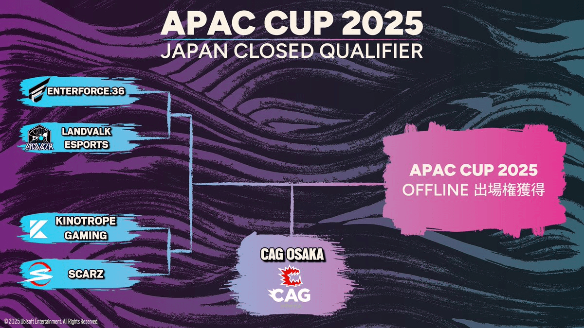 APAC Cup Closed Qualifier 日本予選